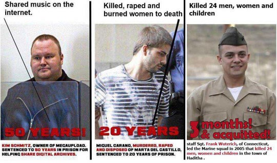 Pare kroje pravdu: Piratstvo gore od silovanja i ubojstva