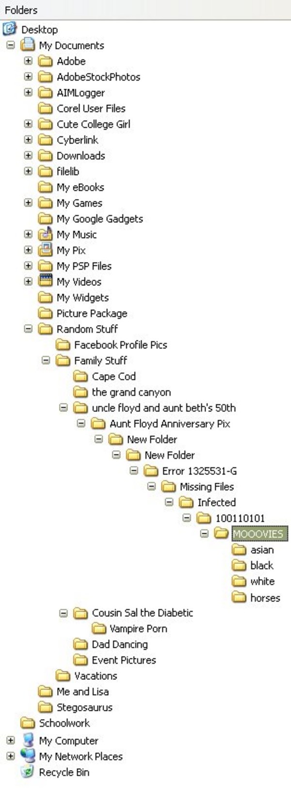 Kako žene skrivaju pornjavu