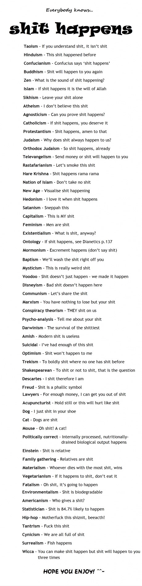 "Shit happens": 60 načina za shvaćanje popularne mantre