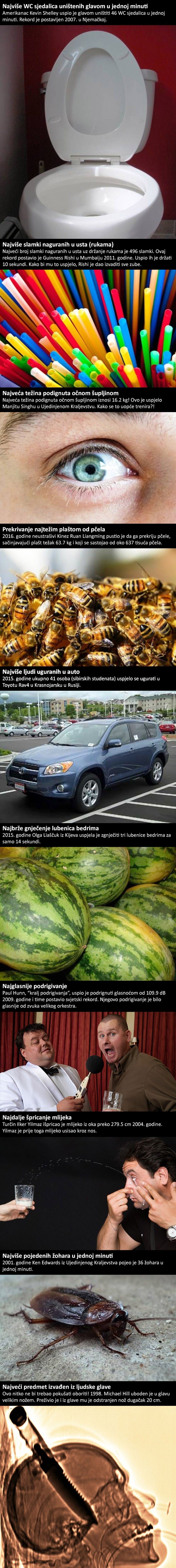 10 čudnih i uznemirujućih rekorda za koje se nadamo da će zauvijek ostati neoboreni