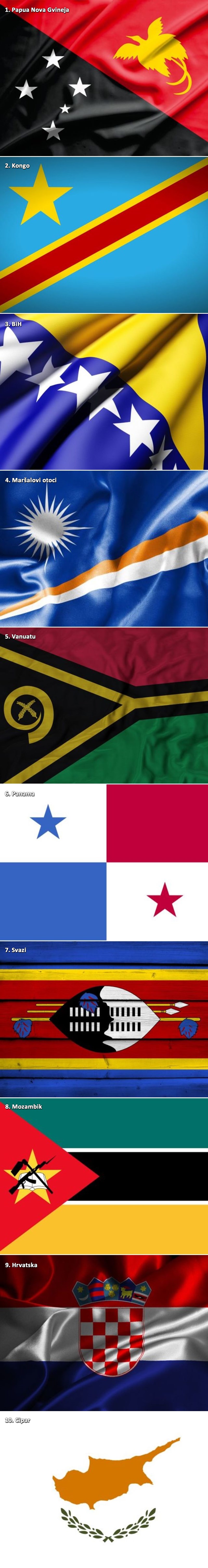 Hrvatska na listi 10 najljepših zastava svijeta, zemlja bivše Juge pri vrhu