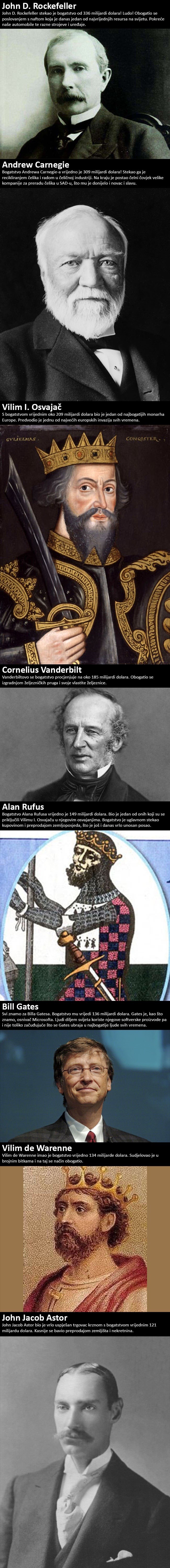 GALERIJA: Ovo je osam najbogatijih ljudi svih vremena 