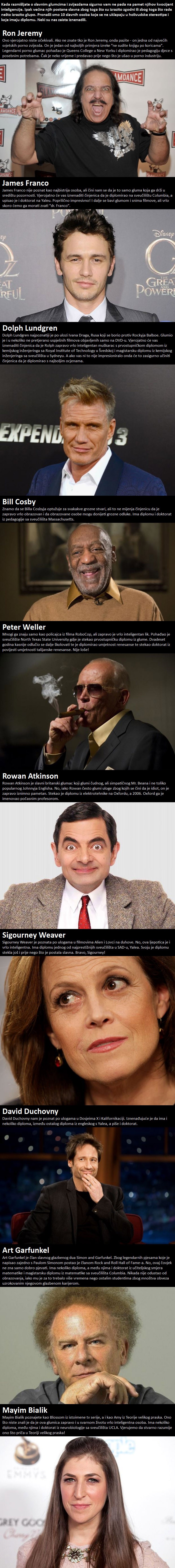 TOP 10 visoko obrazovanih poznatih osoba