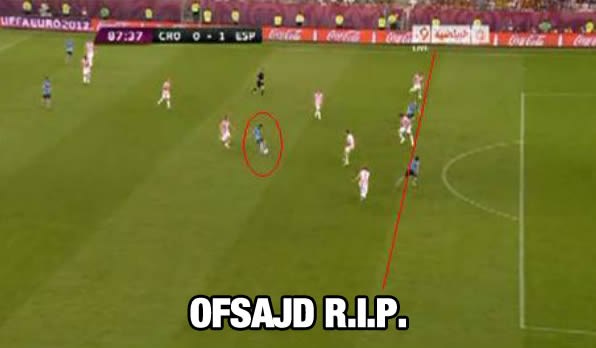 Dan kad su ubili ofsajd: Kako ovo vama izgleda?