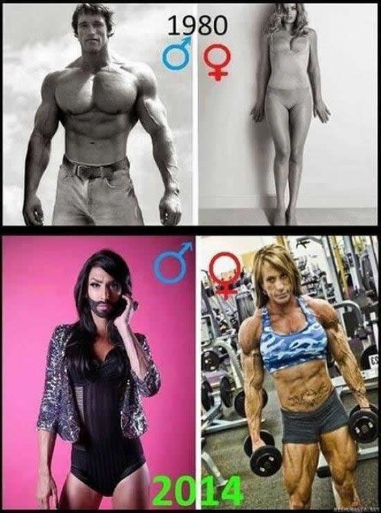 Vremena se mijenjaju na lošije?