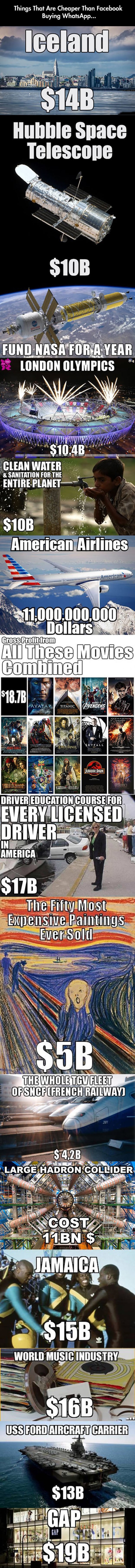 Facebook je mogao spasiti svijet