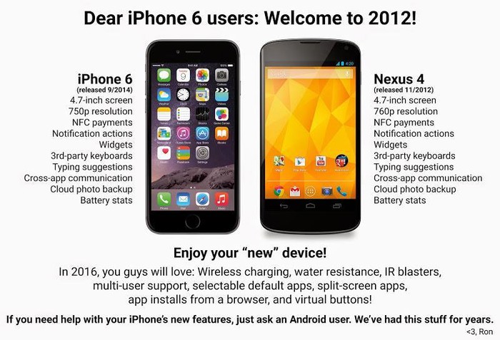 Kupci iPhonea 6, dobrodošli u 2012.!