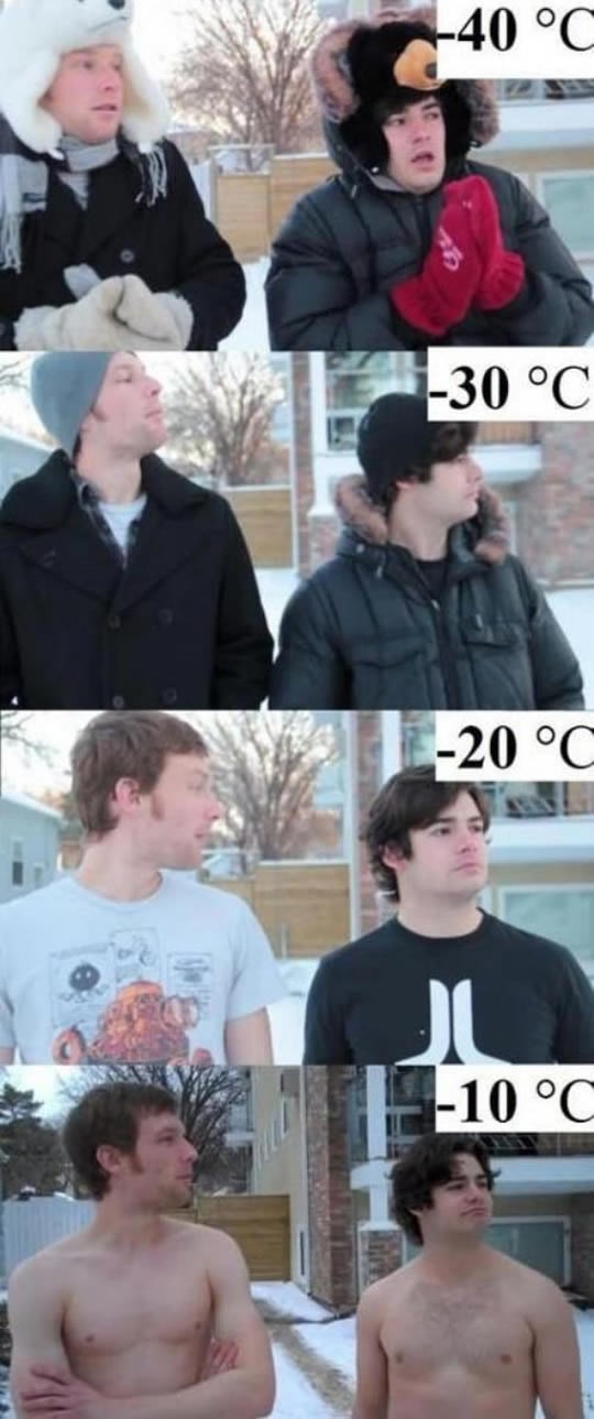 Kako Kanađani podnose zimu?