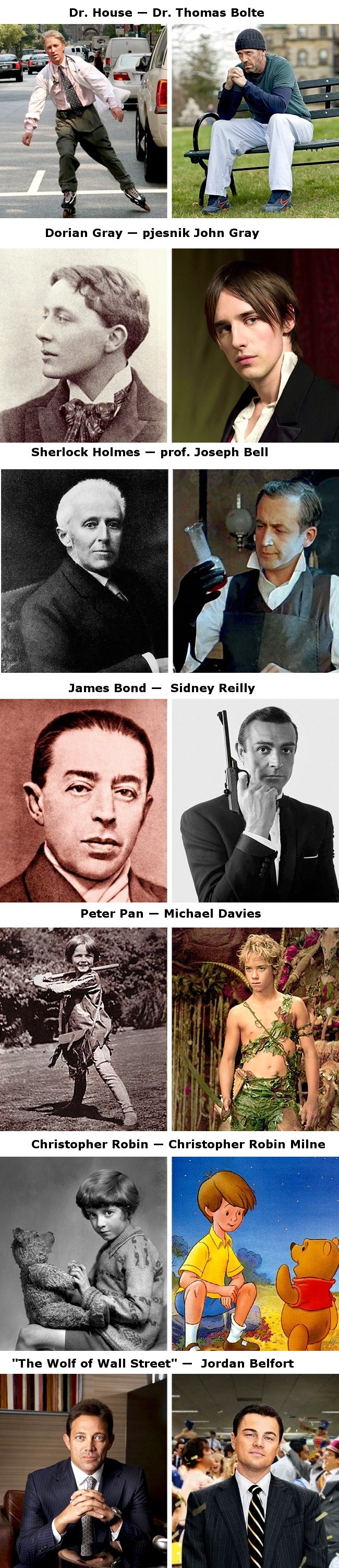 Sedam poznatih likova iz filmova i knjiga koji su nastali po stvarnim osobama