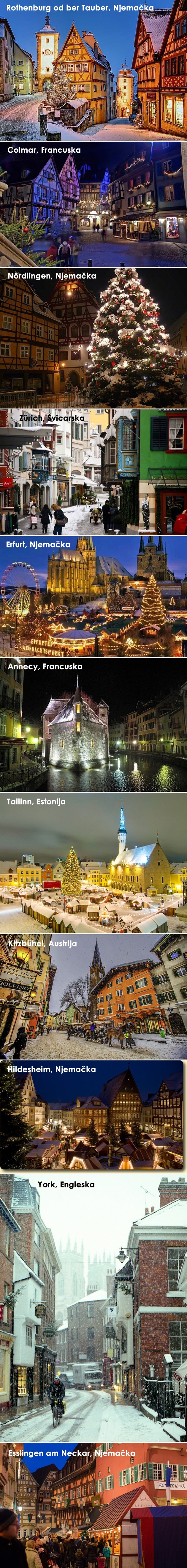 Galerija: "Harry Potter" tip gradića