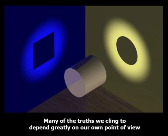 Istina je samo stvar točke gledišta?