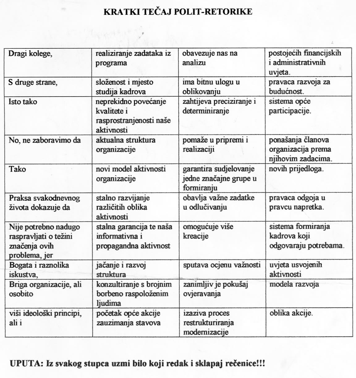 KRATKI TEČAJ POLITIČKOG GOVORNIŠTVA: Kako muljati mase i trkeljanjem puno gluposti ne reći ništa?