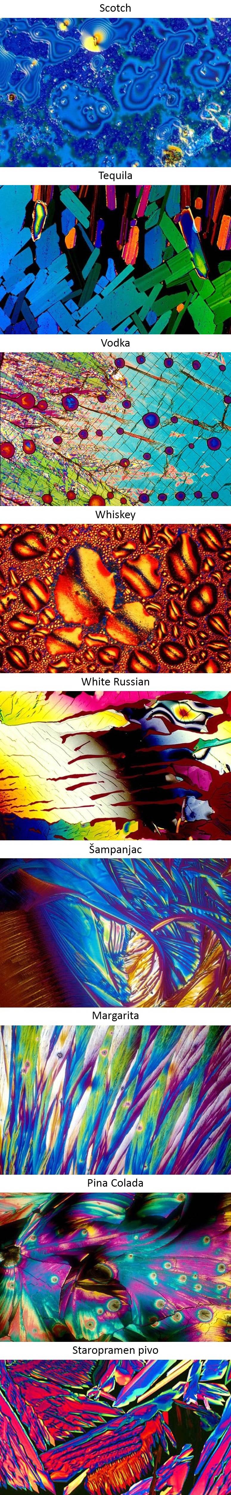 Pogled u mikroskop otkriva kako zapravo izgledaju alkoholna pića!