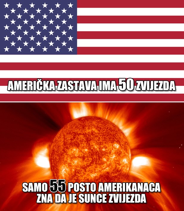 Pola Amera ne zna da je Sunce zvijezda