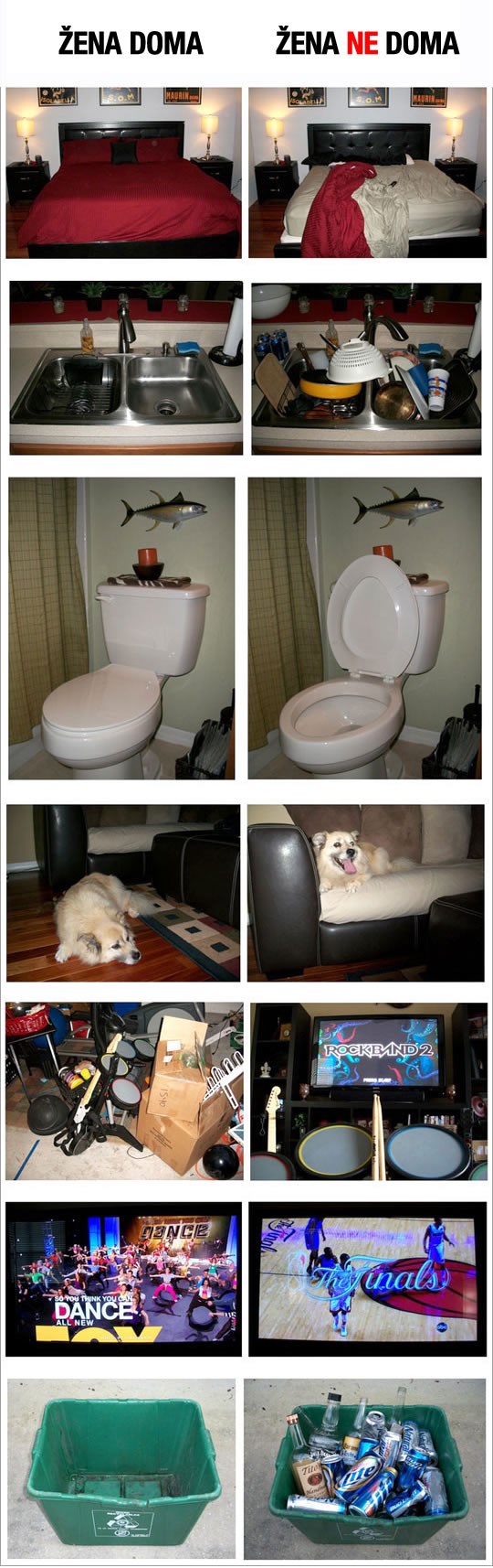 Muškarci umislili da kad nema žene oni kolo vode