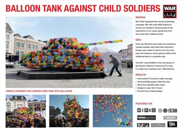 Balonima protiv rata