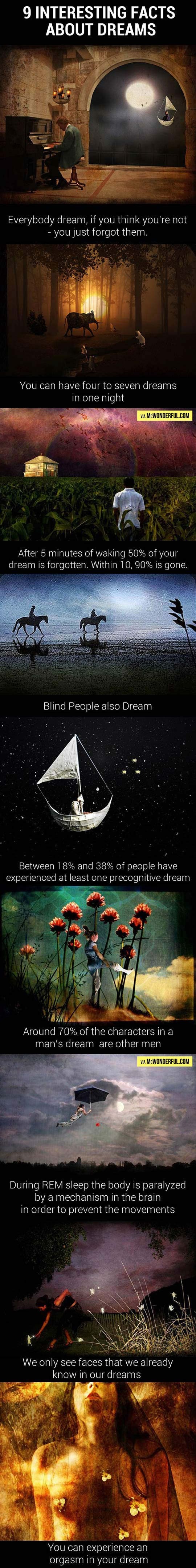 Devet zanimljivih činjenica o snovima