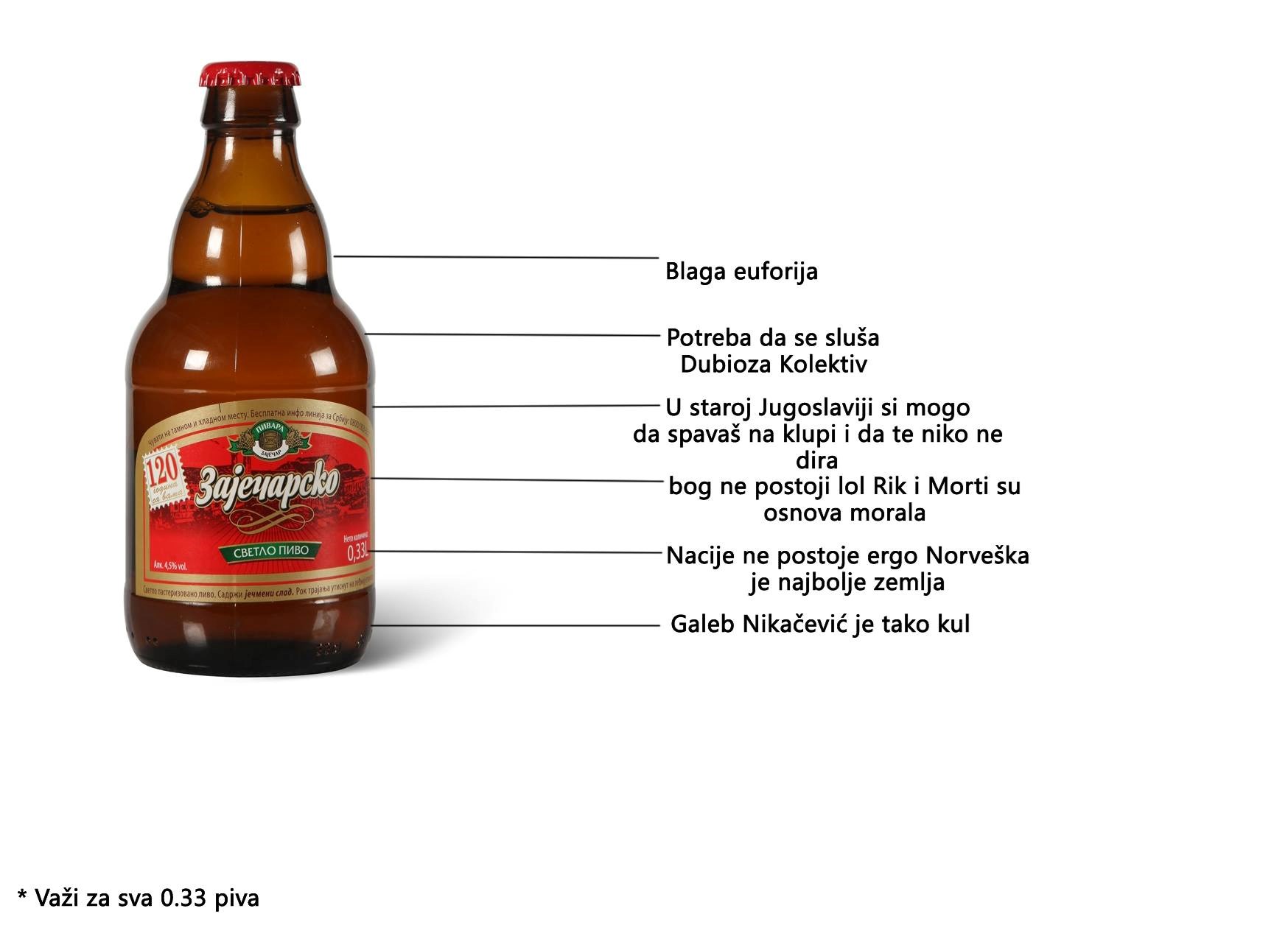 Svatko poznaje bar jednu osobu koja se nakon jednog malog piva pretvori u ovo