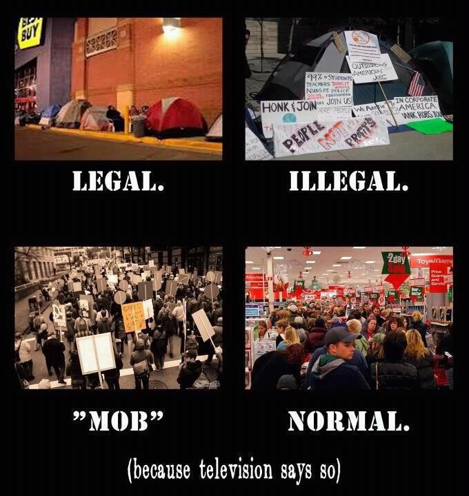 Red za mob i šoping - OK, prosvjed i okupljanje - izdaja?