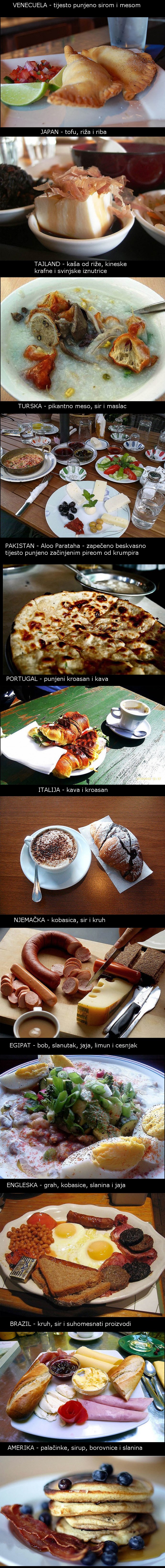 Ovako izgleda doručak u drugim državama