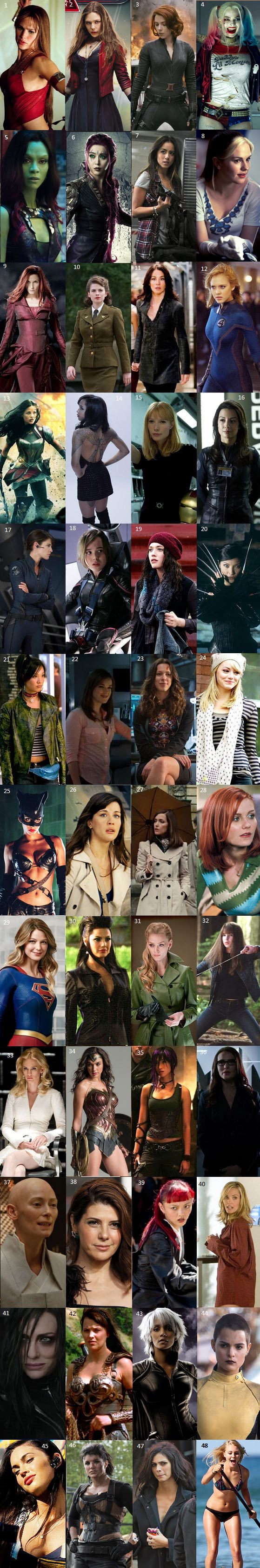 Kada biste morali odabrati samo jednu, koju od ovih junakinja biste odabrali?