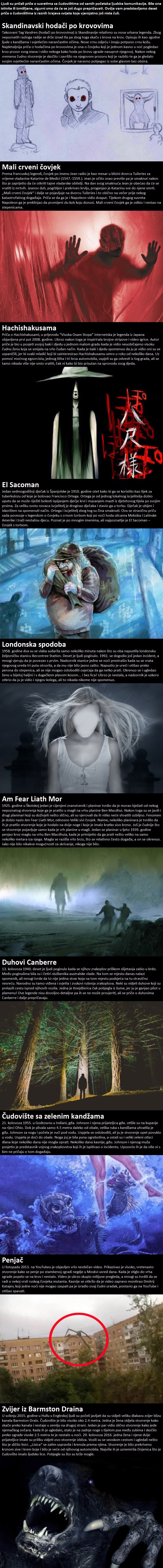 10 legendi o čudovištima za koje vjerojatno niste čuli