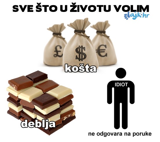 Dokaz da je ženama teže
