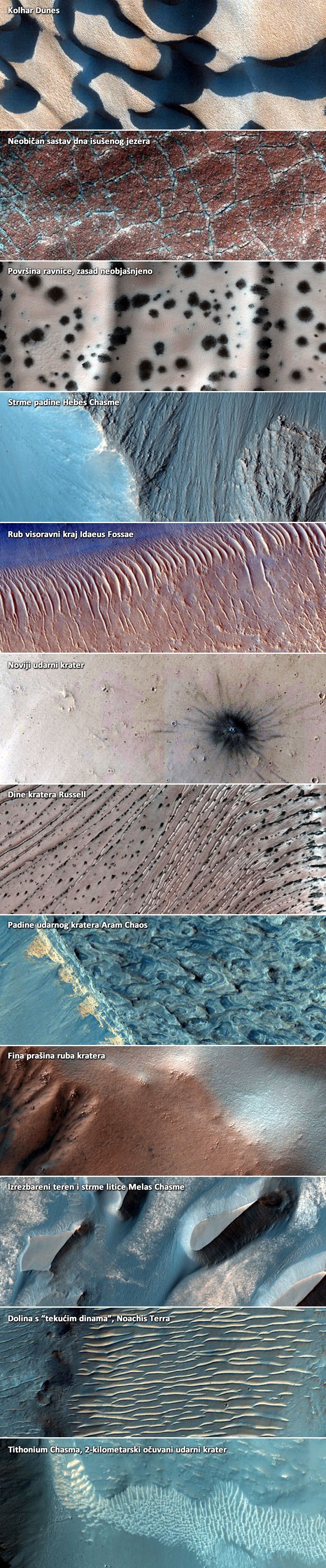 NASA objavila preko 1000 novih fotki Marsa i totalno su nezemaljske!