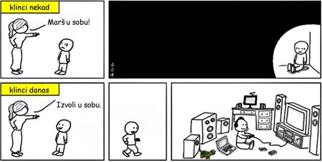 Jesu vas ovako kažnjavali kao male: Kazne otišle kvragu?