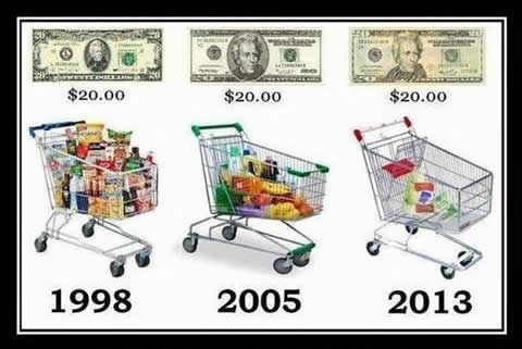 Nema više života na minimalcu