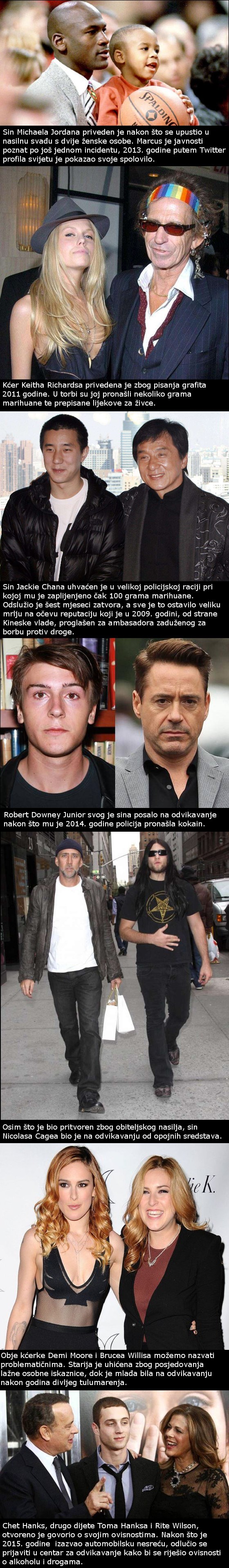 Problematična djeca poznatih i slavnih