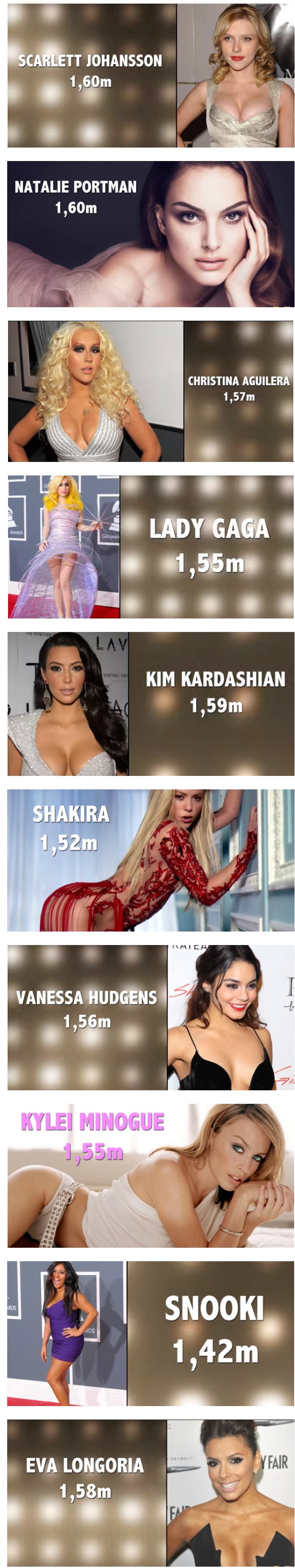 MALE, ALI PALE: Najniže poznate ljepotice na svijetu