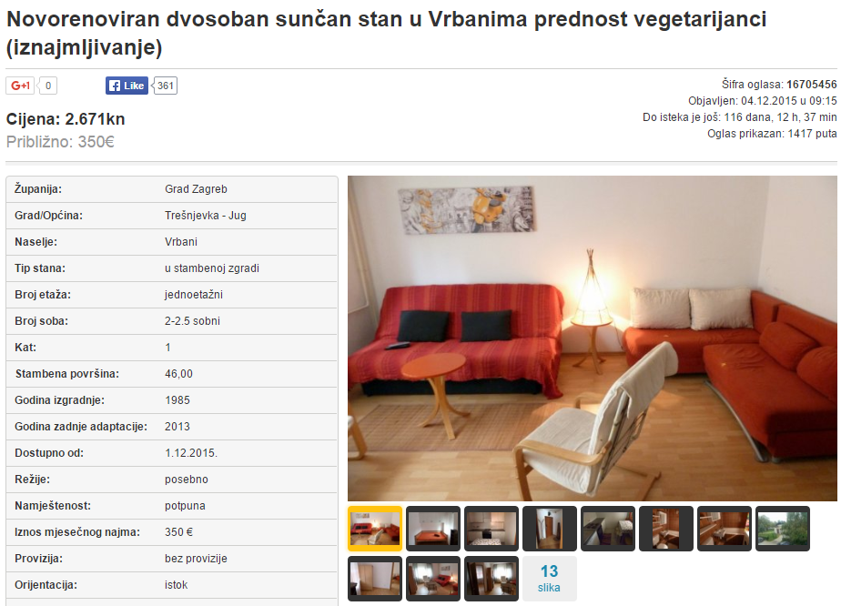 PREHRAMBENA DISKRIMINACIJA: Iznajmljuje stan, ali samo vegetarijancima!