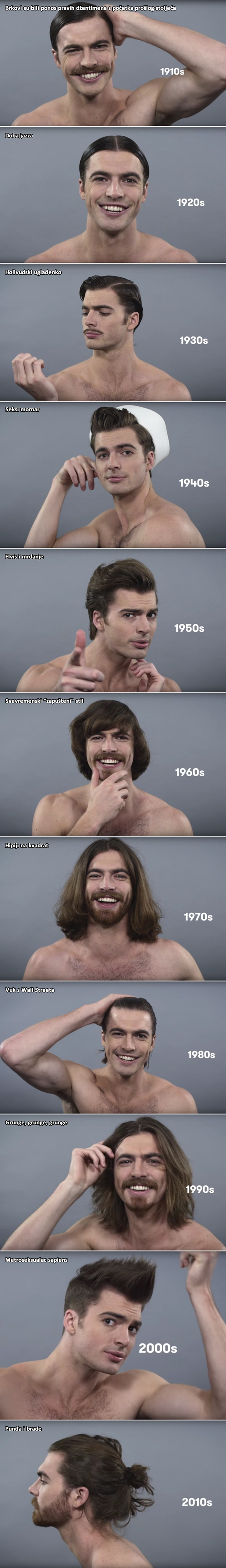 Standardi muške ljepote kroz 100 godina