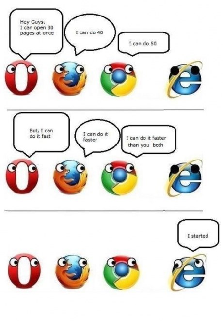 Najgori browser je...