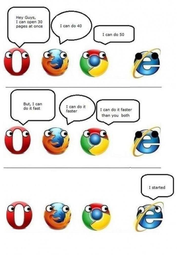 Najgori browser je...