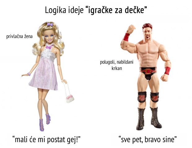 Barbike su za cure, za dečke su.. polugoli muškarci?