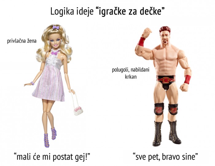 Barbike su za cure, za dečke su.. polugoli muškarci?