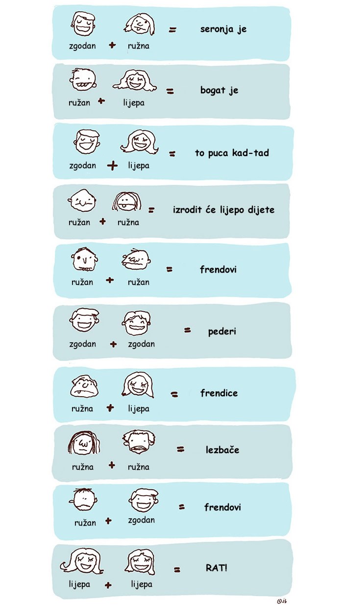 Ružan plus ružna daju lijepo dijete?