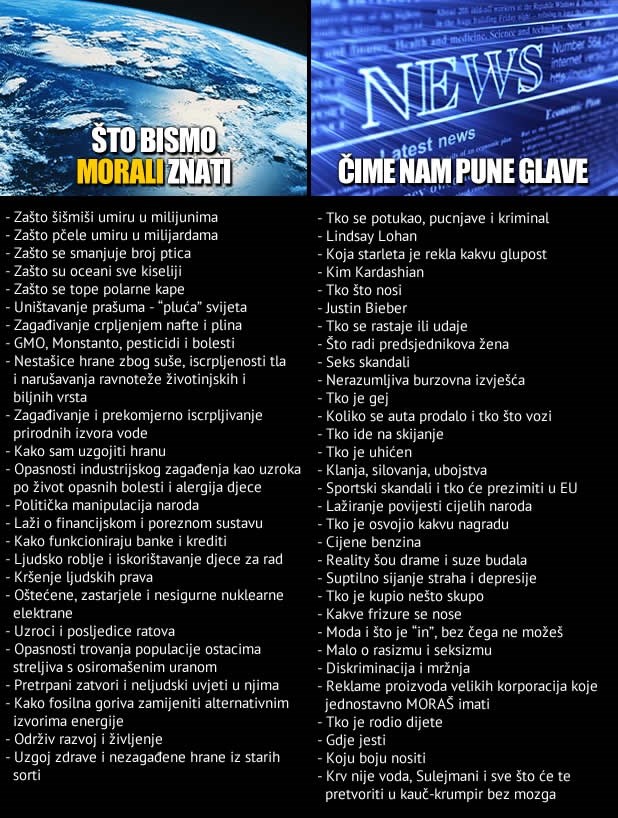 Kako se zaglupljuje ljudski rod