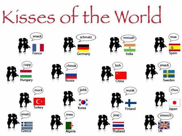 Puse svijeta: Kako se ljudi cmaču na raznim jezicima