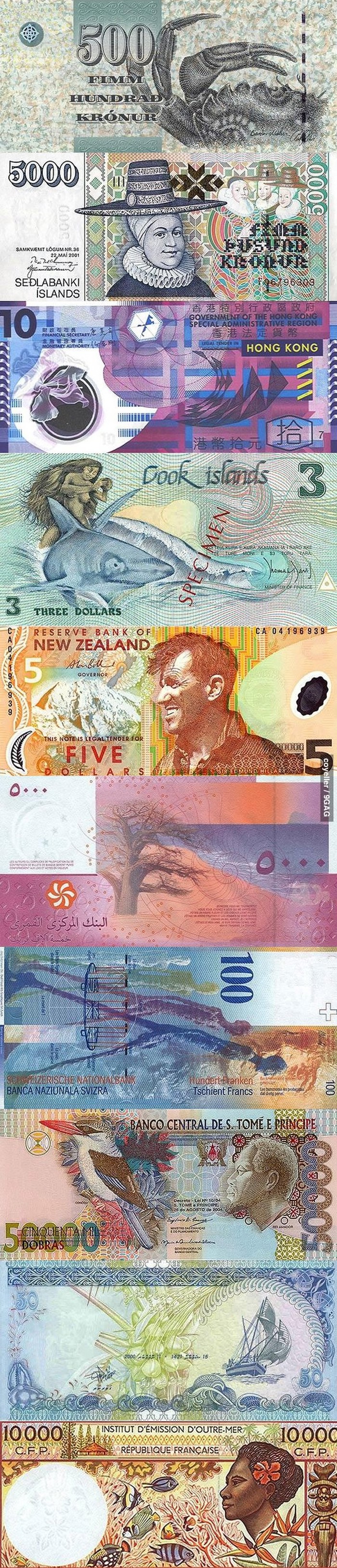 Najljepše svjetske novčanice