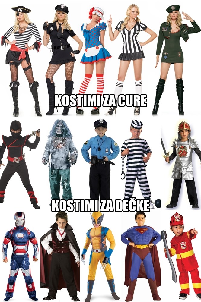 Žene svedene na "droljaste" kostime