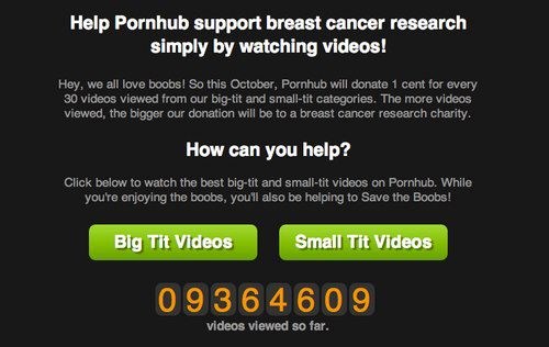 Kako gledanjem sisa možete pomoći izliječiti rak dojke