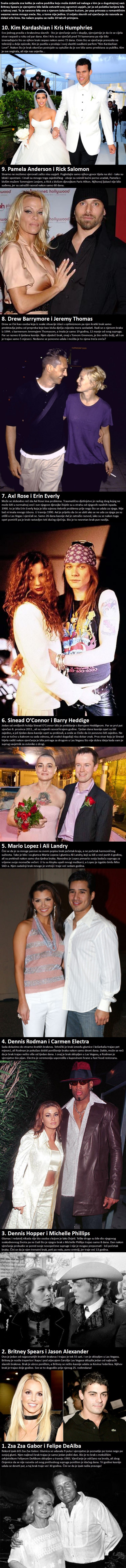 Ljubav koja nije dugo trajala: TOP 10 najkraćih brakova slavnih osoba!