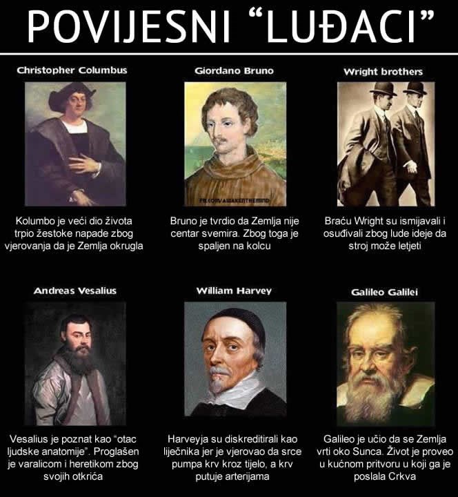 Ljudi koji su proglašeni ludima ili spaljeni zbog istine