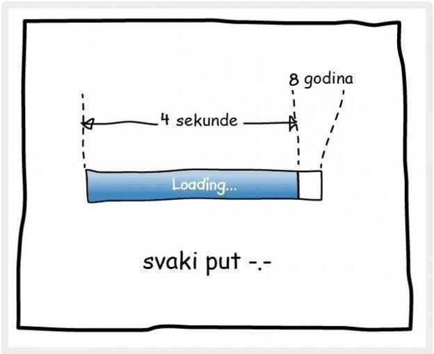 Gubimo li živote na čekanje da se nešto "loada"?