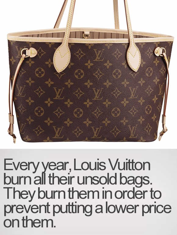 Spaljuju neprodane torbe da ne bi bile jeftinije