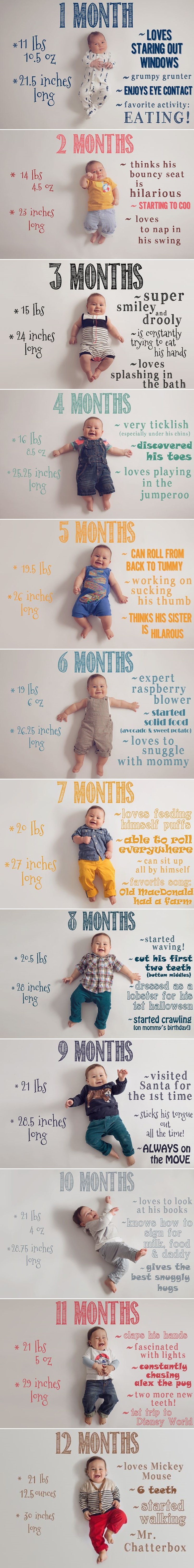 GALERIJA: Slatka idejica za bebin prvi album