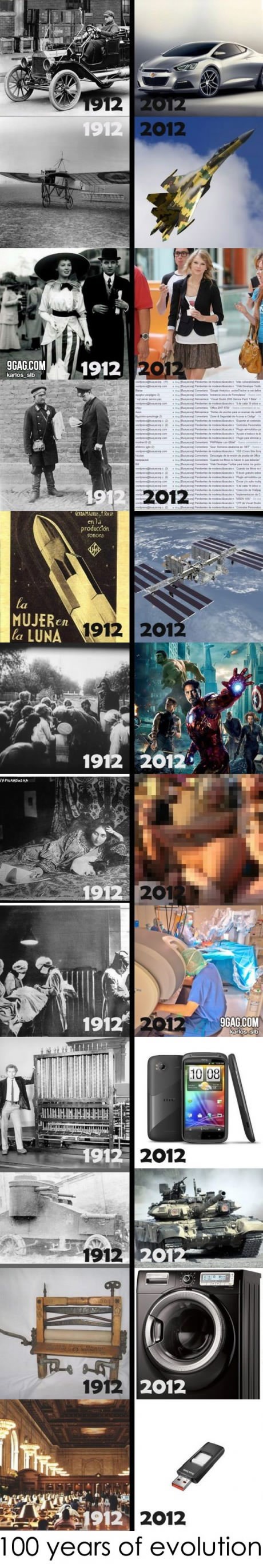 Napredak tehnologije i znanosti u posljednjih 100 godina